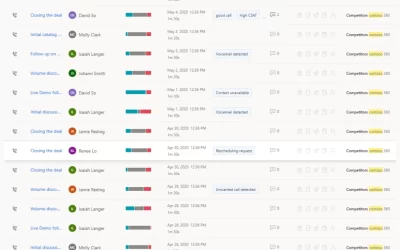 Optimize sales conversation follow-ups in two easy steps