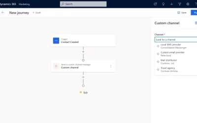 Extend and optimize your customer outreach with custom channels