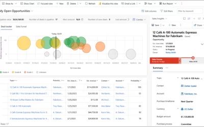 Manage opportunities more effectively with the new sales pipeline view!