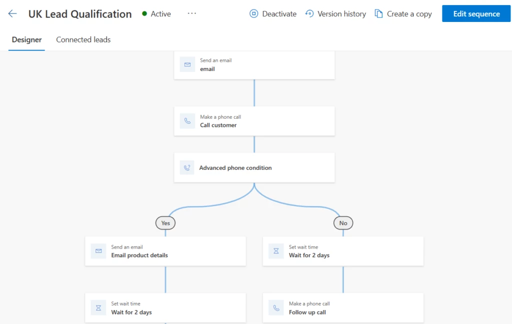 graphical user interface, website