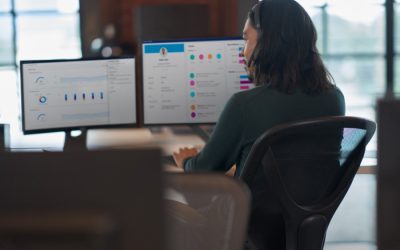 2023 wave 1 releases AI, automation, and analytics in Microsoft Dynamics 365 Finance and Project Operations