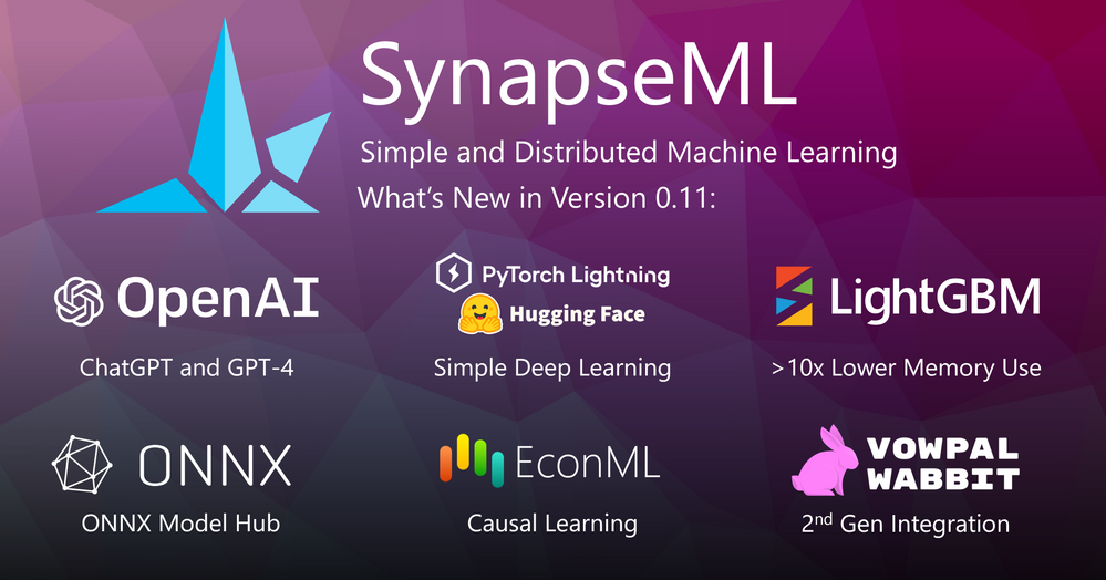 Announcing SynapseML v0.11. The new version contains many new features to help you build scalable machine learning pipelines.