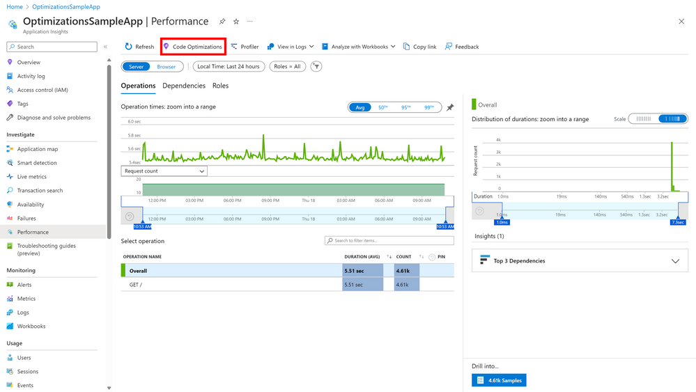 Link to Code Optimizations from Application Insights: Performance