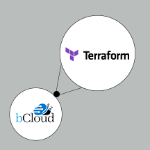 Terraform 1.4.5 on Ubuntu 20.04.png