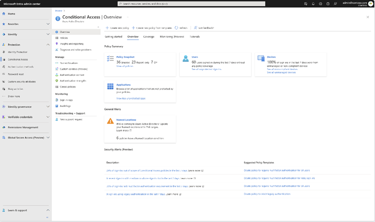 Figure 1 Conditional Access overview