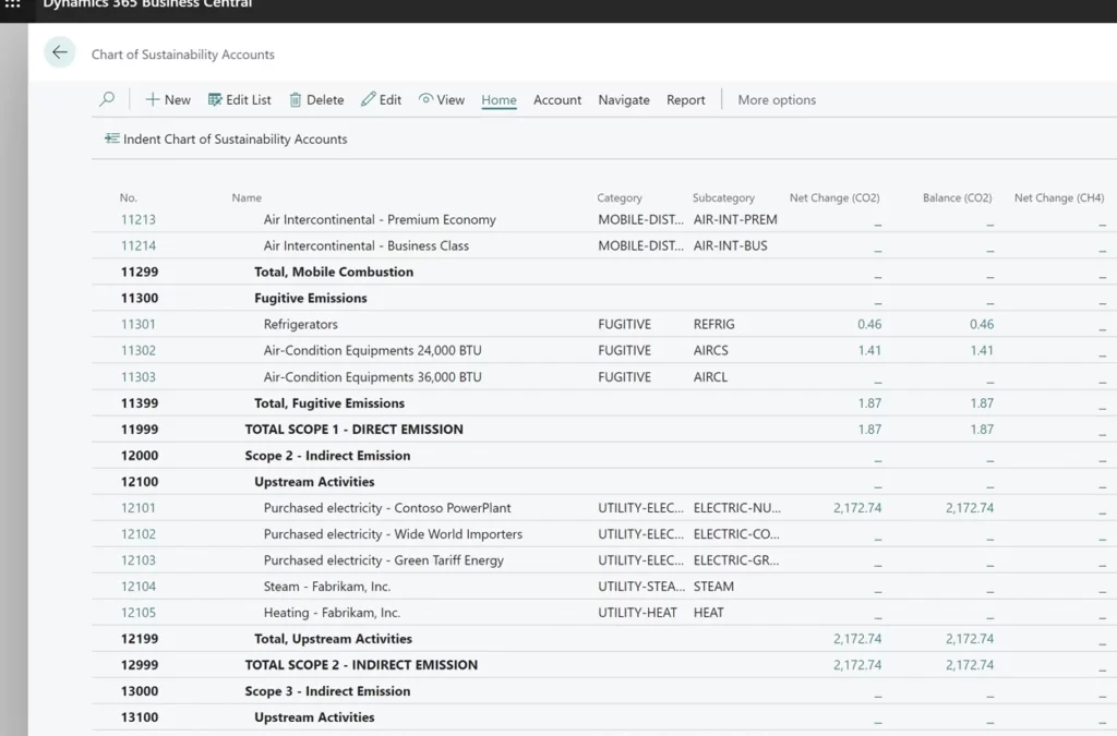 Sustainability in Dynamics 365 Business Central: A New Way to Measure and Manage Your Environmental Impact