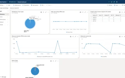 Mobile Offline Data with Application Insights