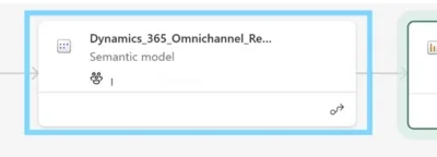 Update the connection limits for custom Contact Center reports 