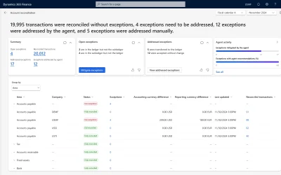 A new era in business processes: Autonomous agents for ERP