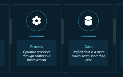 Get started with agents for finance: Learnings from 2025 Gartner® CFO & Finance Executive Conference