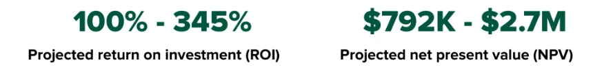 A black text on a white background
