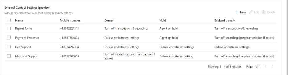 Reimagining Secure Customer Interactions with Secure Consult & Transfer 